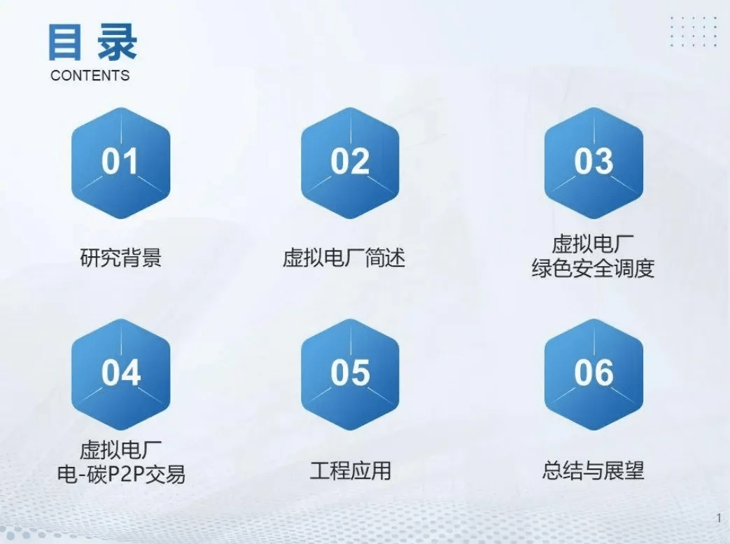 电力交易 | 虚拟电厂绿色调度与交易