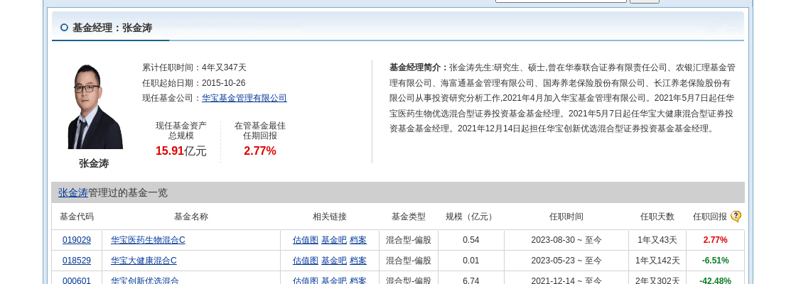 耐普矿机大跌6.03%！华宝基金旗下1只基金持有