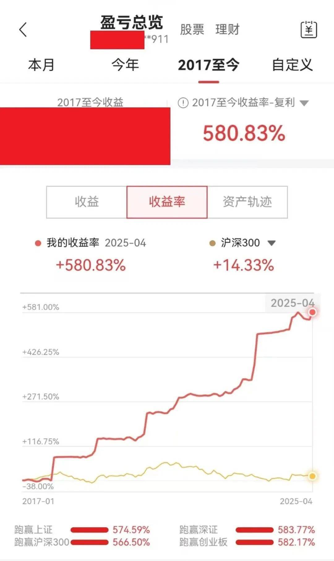 收益率580%，神秘高手详解投资心路！不容错过，首届券中实盘大赛火热报名中！
