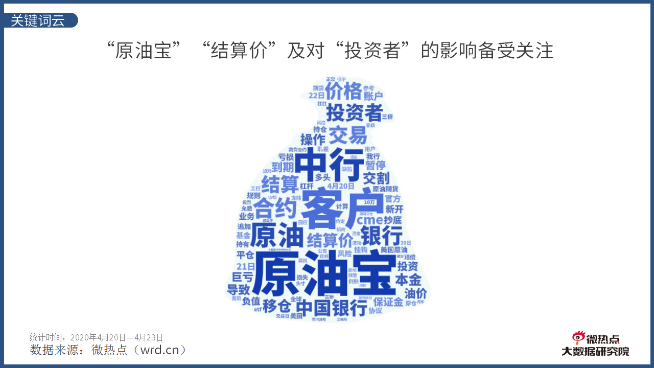 中行做原油(中行原油宝事件最新进展)