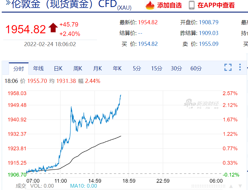 央行谈原油(中央银行原油宝是什么)