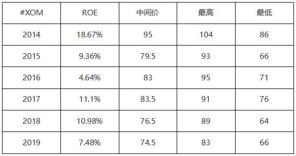 期货原油负数(期货原油负数怎么回事)