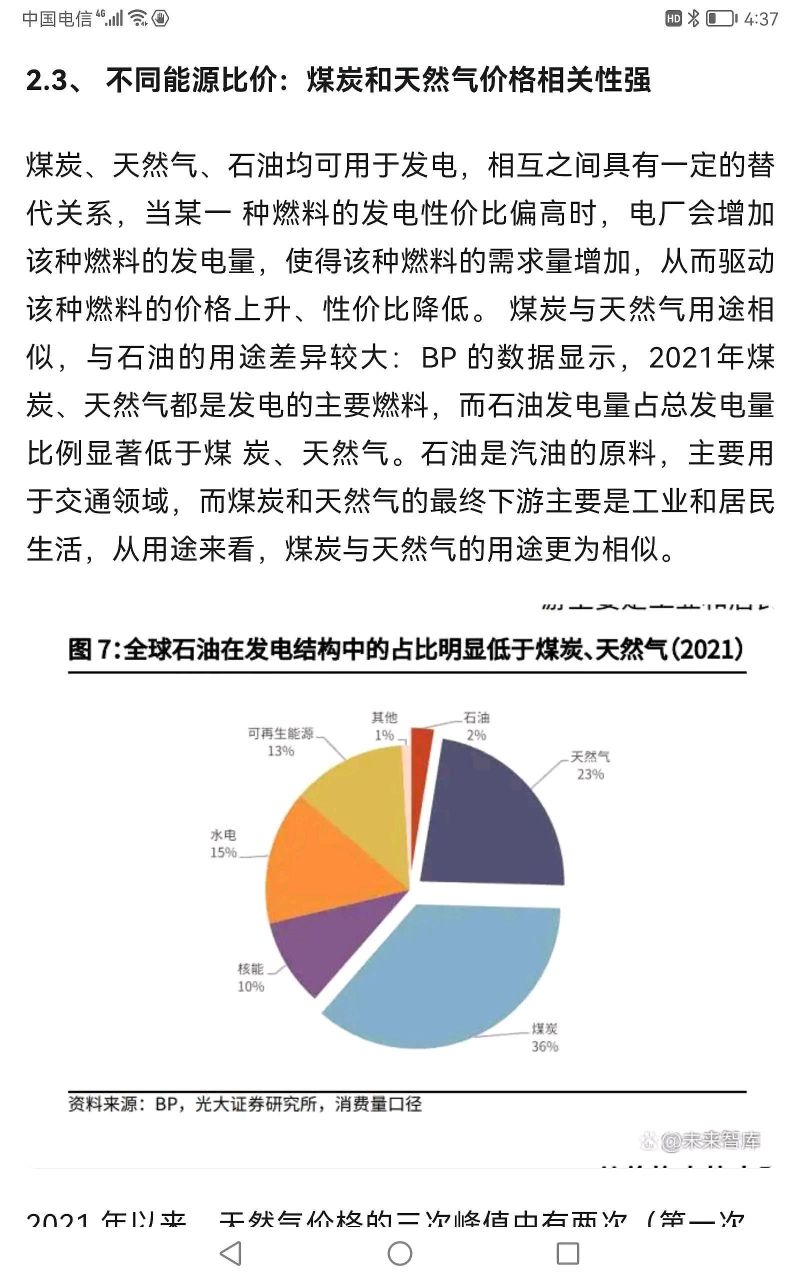 原油动力煤(动力煤跟着油价涨吗)
