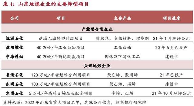 招行购买原油(招行怎么买美元基金)
