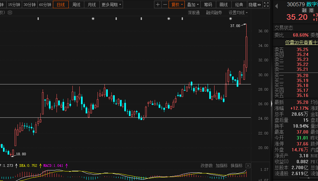 证券场内原油(证券场外基金是什么意思)