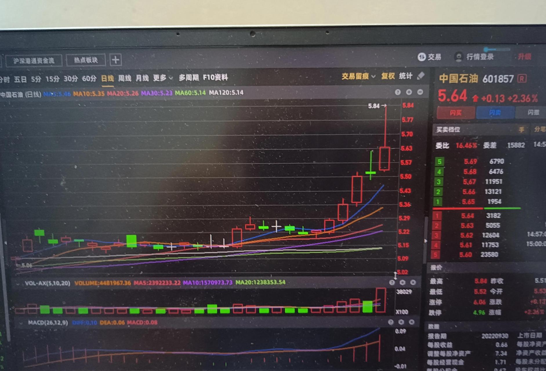 工行原油监控(工商银行原油可以持仓多久)