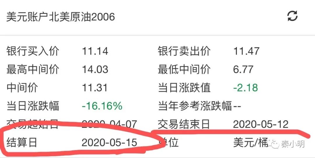 中行原油详解(中行原油宝最新消息后续)