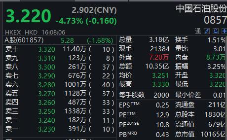 原油实时股票(原油实时股票价格)
