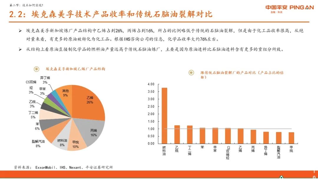 原油修改规则(国内原油调价规则)
