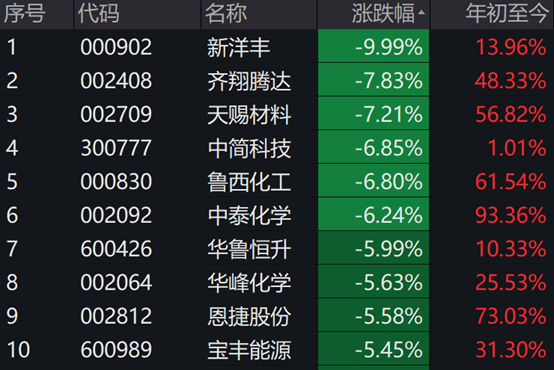 证券场内原油(石油场内和场外的区别)