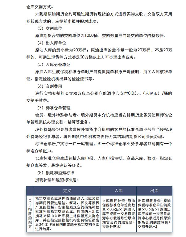 原油规则修改(国际原油eia)