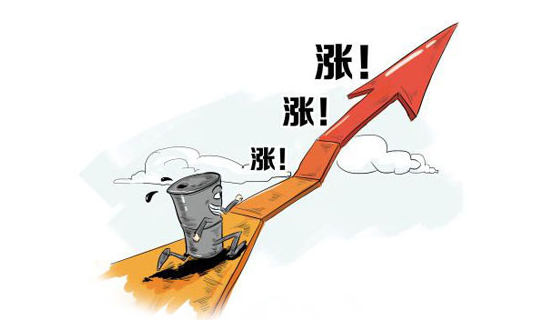 原油贴破(原油贴水通俗理解)