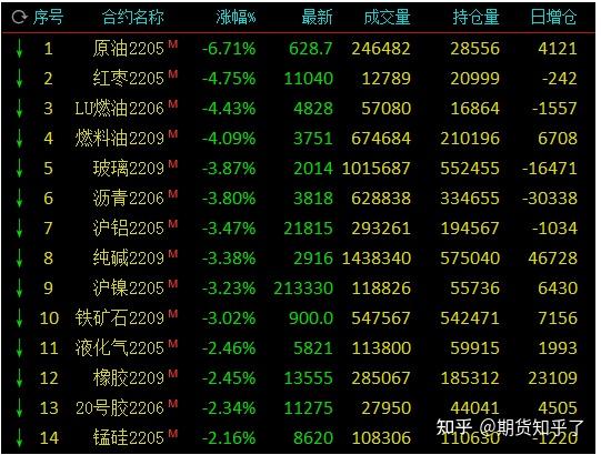 sc中国原油(中国sc原油期货是什么意思)
