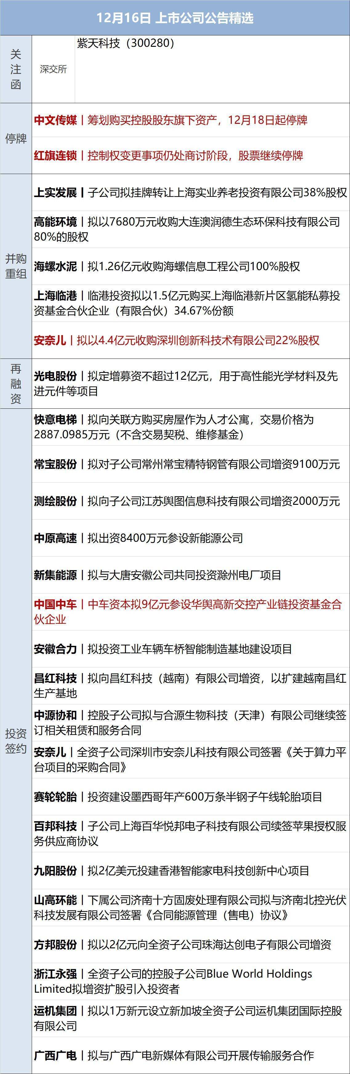 原油合同价(原油合理价格)
