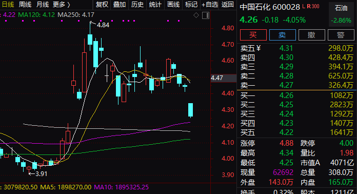 原油暴跌对(原油暴跌对甲醇的影响)
