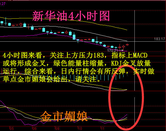 现货原油1(现货原油投资广告词)