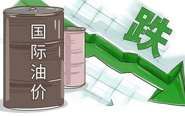 期货原油收盘(原油期货收益怎么算)
