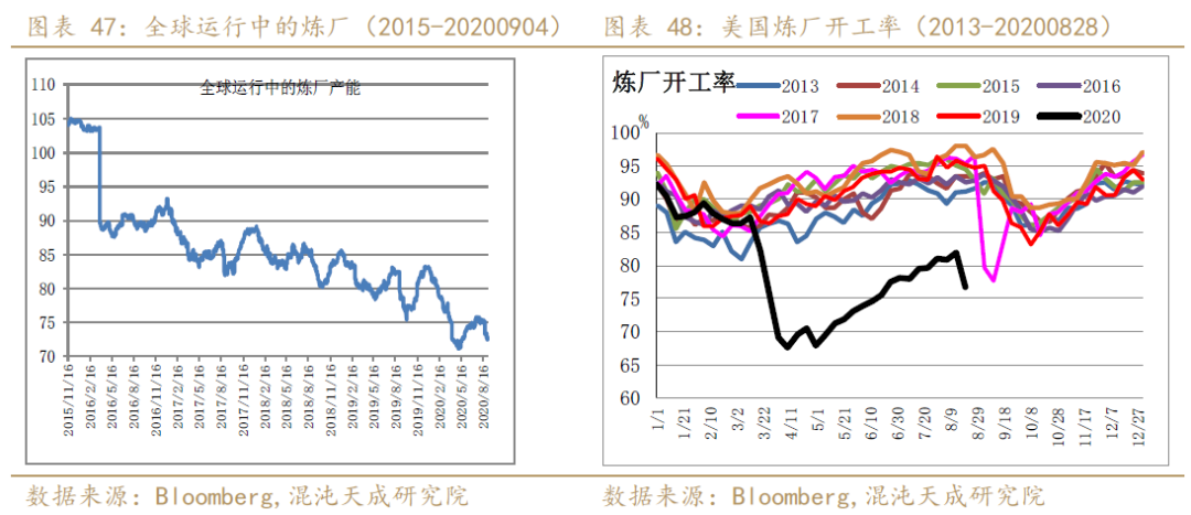 如何买入原油(原油怎么买用什么软件)