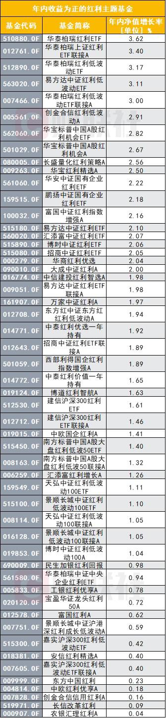原油基金分类(原油基金交易规则)