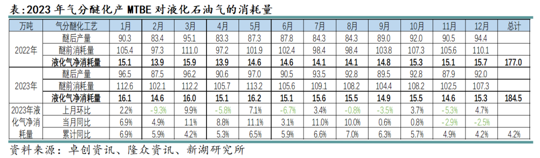 烯烃原油套利(烯烃原油套利分析)