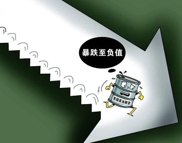 买原油倒贴(买原油犯法吗)