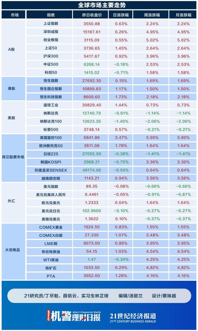 工行原油监控(工行的原油什么时候恢复交易了)