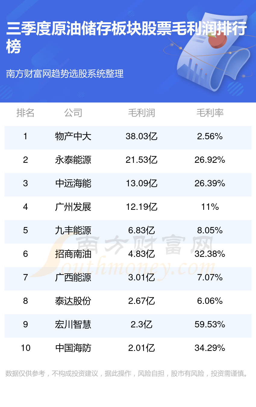 南方原油qd(南方原油C今日行情)