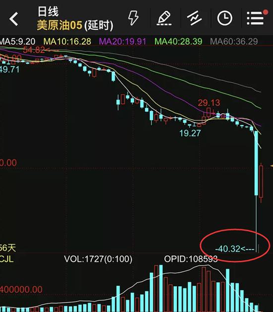 墨西哥原油宝(美国墨西哥湾原油泄漏事件启示)