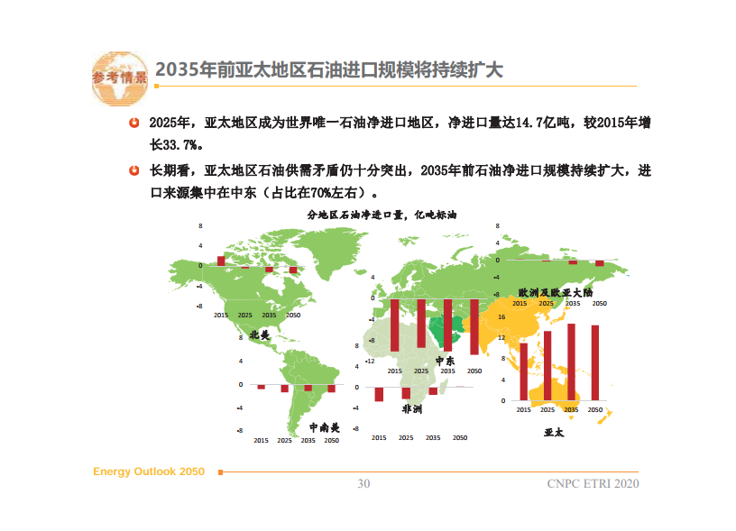 国内原油比较(国内原油比较好的公司)