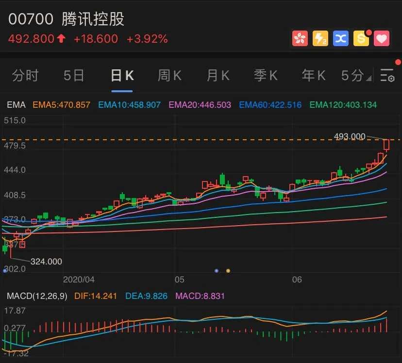 工行原油监控(工商银行原油宝事件最新进展)