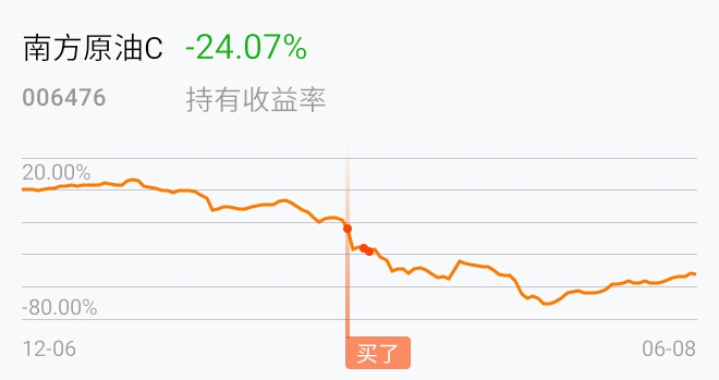 南方原油构成(南方原油是期货吗)