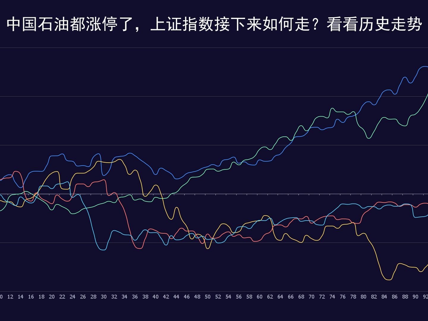 买原油指数(原油指数是什么意思)