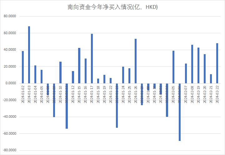 买原油指数(原油指数交易)