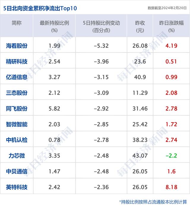 原油连续账户(账户原油交易规则)