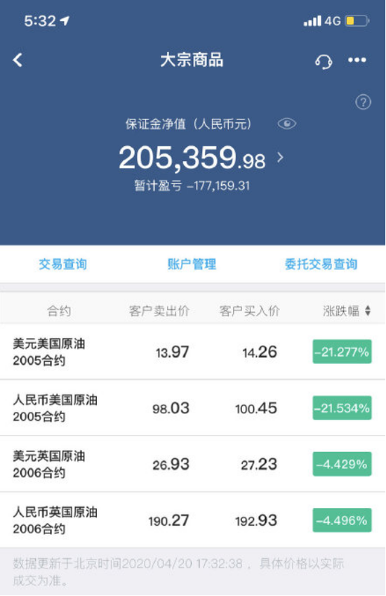 原油连续账户(账户原油交易规则)