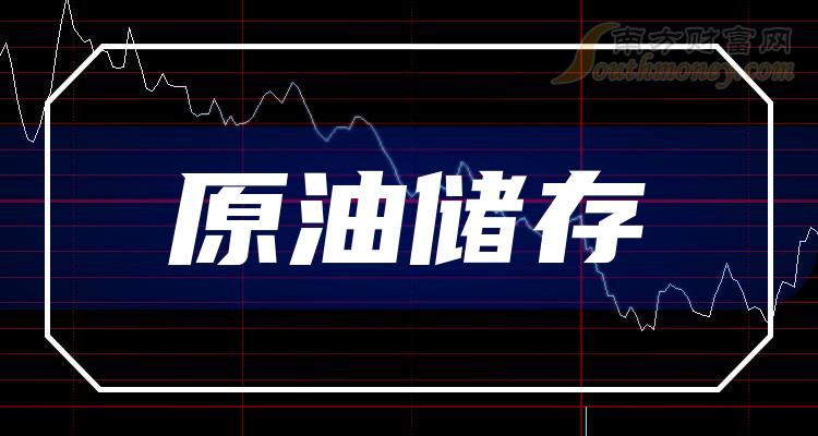 原油减产股市(原油减产,价格是涨还是跌)