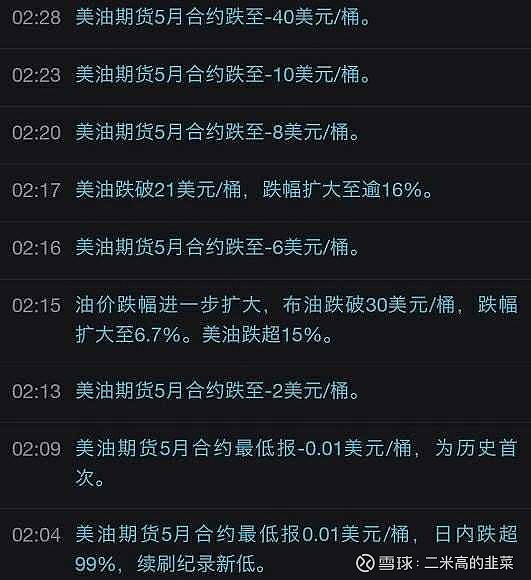 允许原油负(原油为负是什么意思)