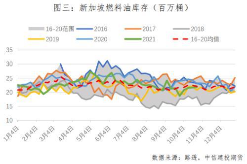 原油采掘成本(原油采掘成本怎么算)