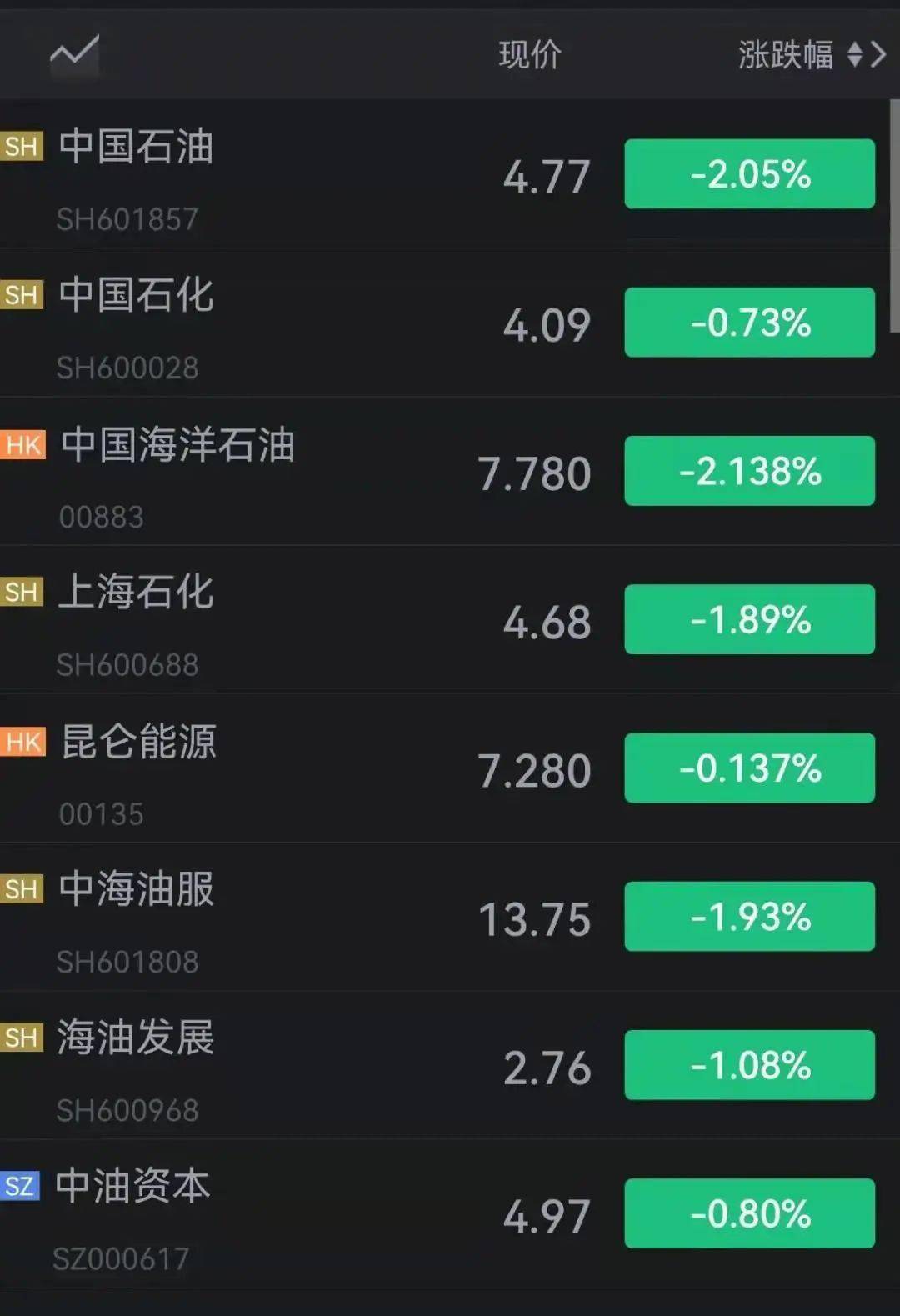 原油暴跌对(原油暴跌对白银的影响)