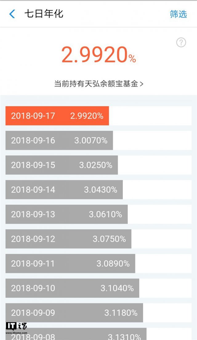 原油赚千万(原油的利润有多大)