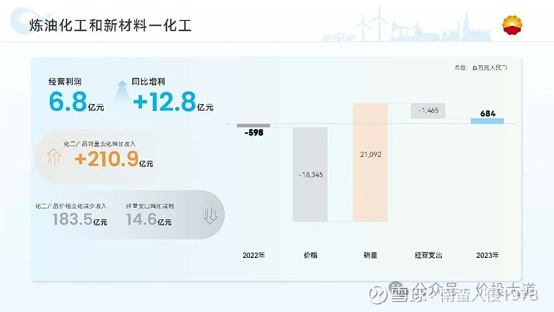 原油合同价(原油最新实时价格)