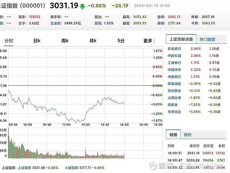 中行美元原油(中国银行美国原油)
