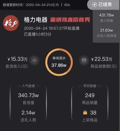 中航纸原油(中航油的噩梦)