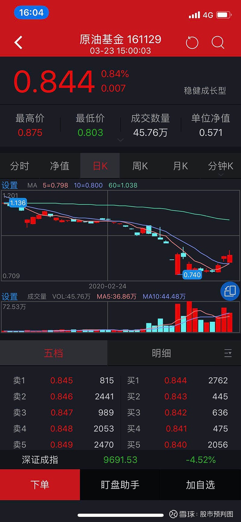 天天基金原油(天天基金原油怎么买)