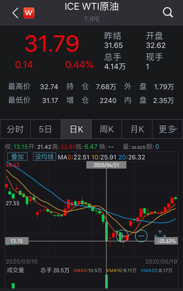 原油宝成交(原油宝2021)