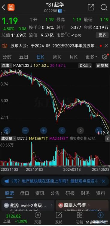 原油连续跌停(原油连续跌停说明什么)