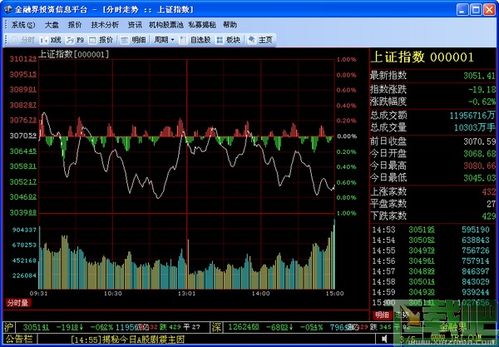 购买原油股票(原油买什么股票)