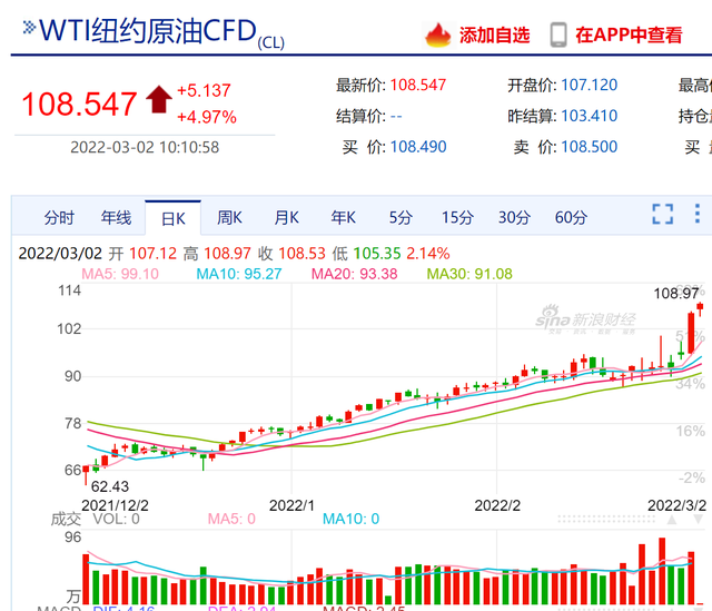 南方原油规则(南方原油卖出规则)