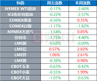 天天基金原油(天天基金原油怎么样)
