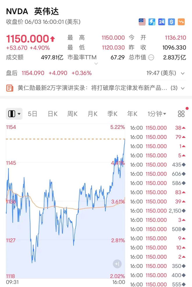 原油暴跌期货(国内原油期货跌停)